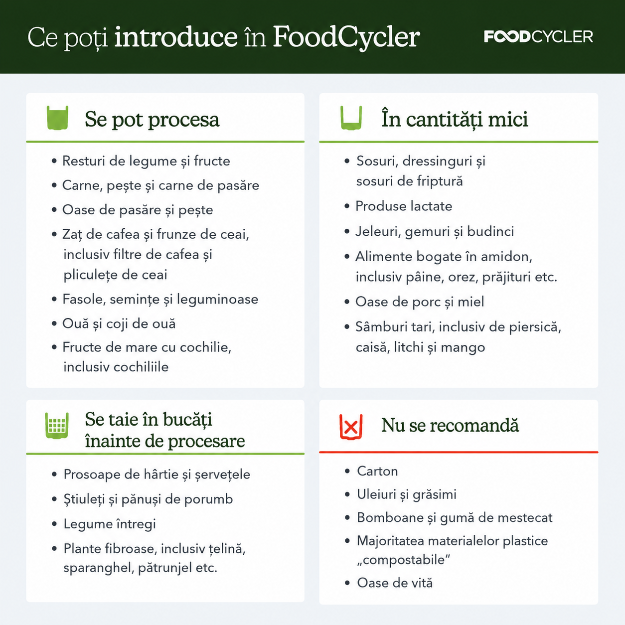 FoodCycler Eco 3, aparat reciclare resturi alimentare, fara miros, capacitate 3.5L, ciclu 4–9 ore, Alb, Gri
